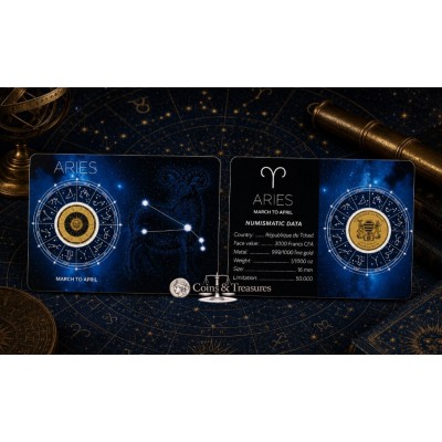 ZODIAC SIGNS ARIES 1/1000 Oz Gold Coin