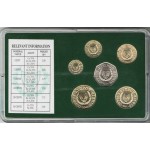CYPRUS 2004 UNC COMPLETE LAST CENTS SET COINS WORLD COINS