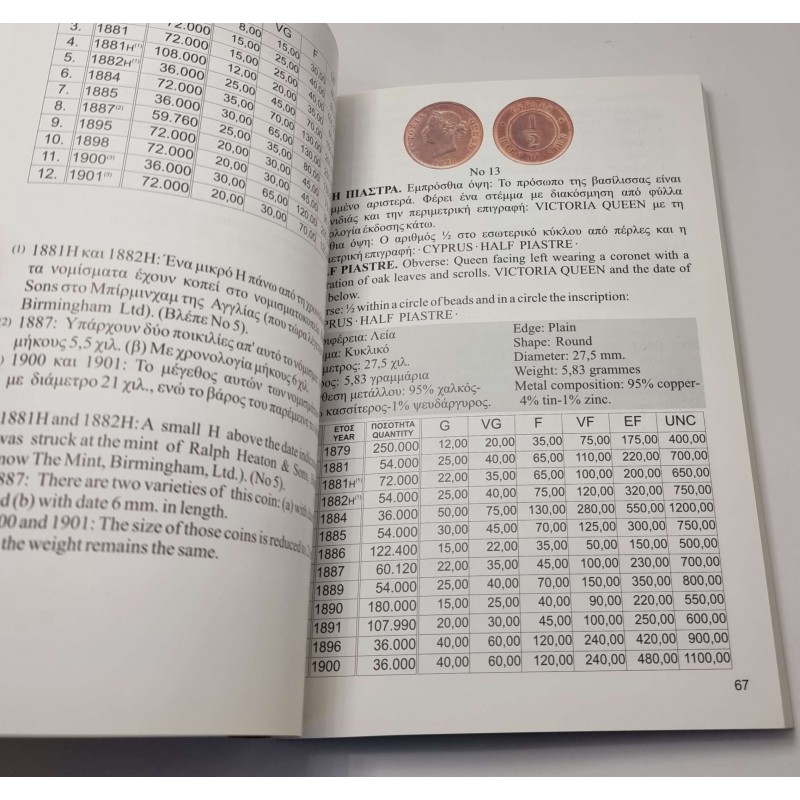 COINS OF CYPRUS PRICE BOOK CATALOGUE BY FITIKIDES 2008 OUT OF PRINT ACCESSORIES & SUPPLIES
