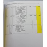 NEW COINS OF CYPRUS PRICE BOOK CATALOGUE BY FITIKIDES 2023 ANTIQUES & OTHER COLLECTIBLES