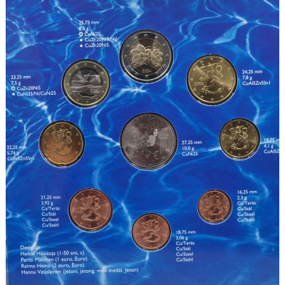 FINLAND 2004 YEAR COIN SET IN BLISTER RAHASARJA I