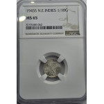 NETHERLANDS 1945 S COIN EAST INDIES 1/10 GULDEN NGC MS65 WORLD COINS