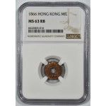 HONG KONG 1866 1 MIL QUEEN VICTORIA NGC MS63RN WORLD COINS